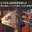安倍元首相銃撃映画化炎上