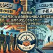 【構造解剖】なぜ自衛隊の外国人登用否定は「当然の決定」とされるのか？——安全保障の根幹と人口減少問題のジレンマ小泉進次郎防衛相、自衛隊への外国人登用を明確に否定